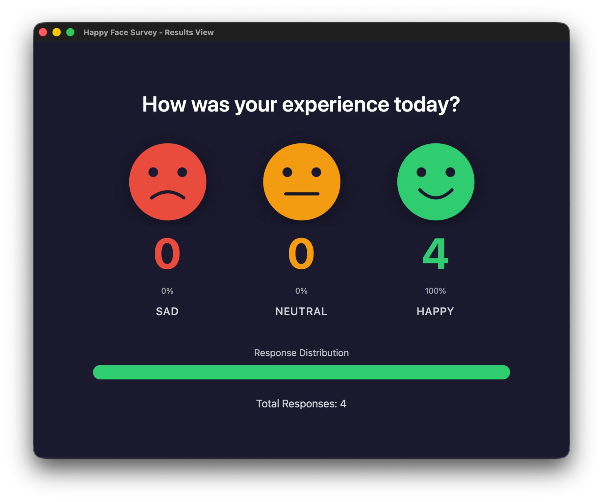 Happy Face Survey - Results